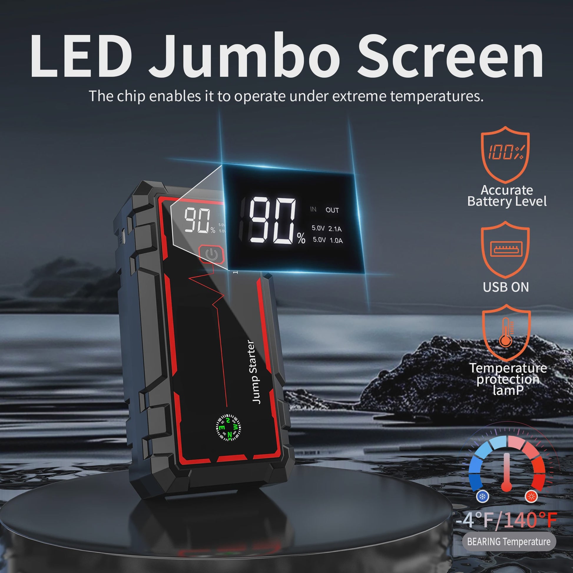 AntPower 12000mAh Jump Starter 1600A - Noodstroom & Powerbank voor 12V Voertuigen
