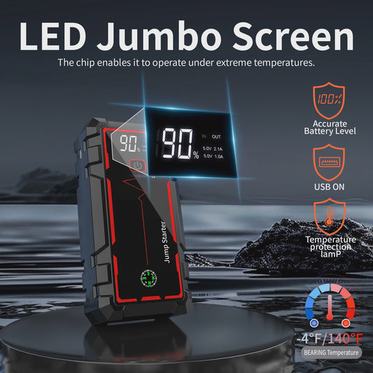 AntPower 12000mAh Jump Starter 1600A - Noodstroom & Powerbank voor 12V Voertuigen