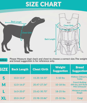 Draagbare Hond Rugzak - Handsfree Honden Carrier voor Outdoor Avonturen