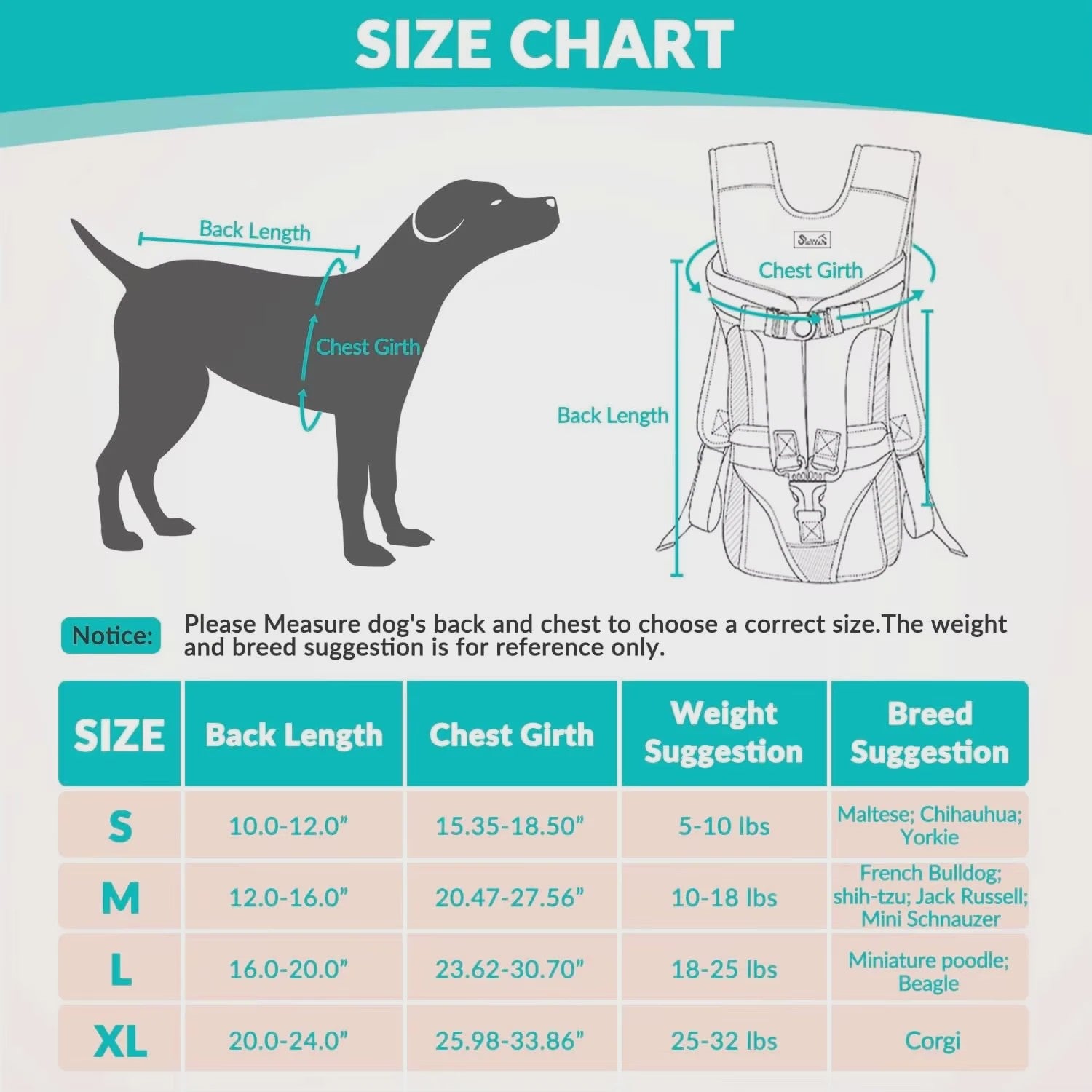 Draagbare Hond Rugzak - Handsfree Honden Carrier voor Outdoor Avonturen