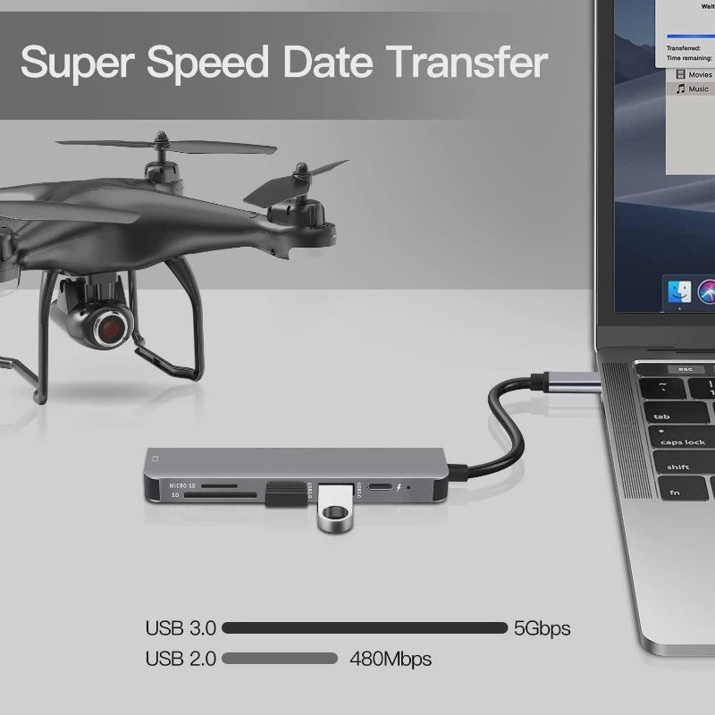 USB-C Hub met 4K HDMI, USB 3.0/2.0 & PD Laden - Dock voor MacBook, iPad, Samsung Dex