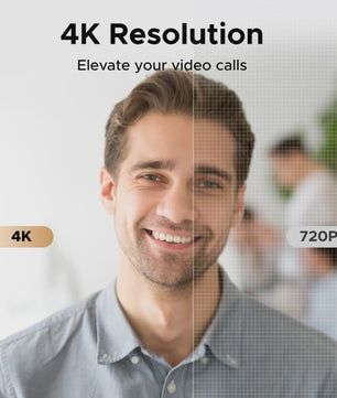 4K Webcam met Autofocus, AI Noise Cancelling Microfoons & Privacy Cover