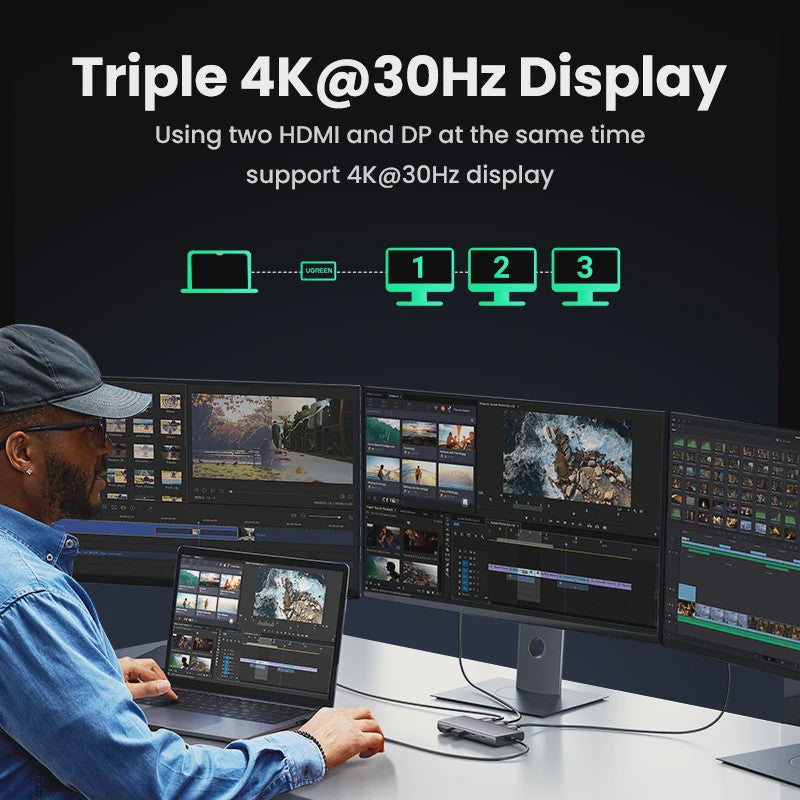 UGREEN 8-in-1 USB-C Hub: Triple 4K Display, 10Gbps, 100W PD - Ideaal voor MacBook & PC