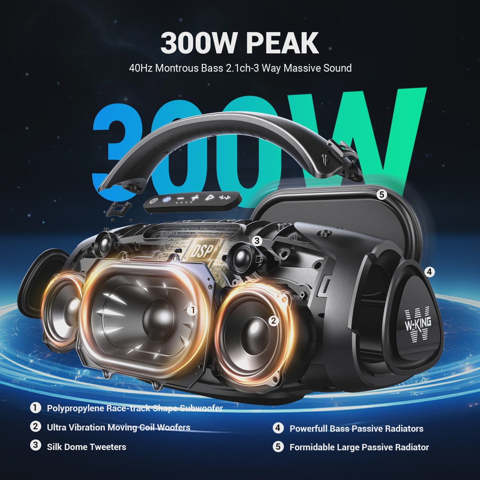 W-KING X20 Draagbare Bluetooth Speaker 200W RMS - Massieve Bas, IPX7 Waterdicht & 24u Speeltijd