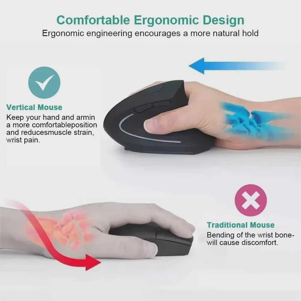 Ergonomische Verticale Draadloze Muis - Oplaadbaar, 2.4Ghz & Bluetooth, Instelbare DPI