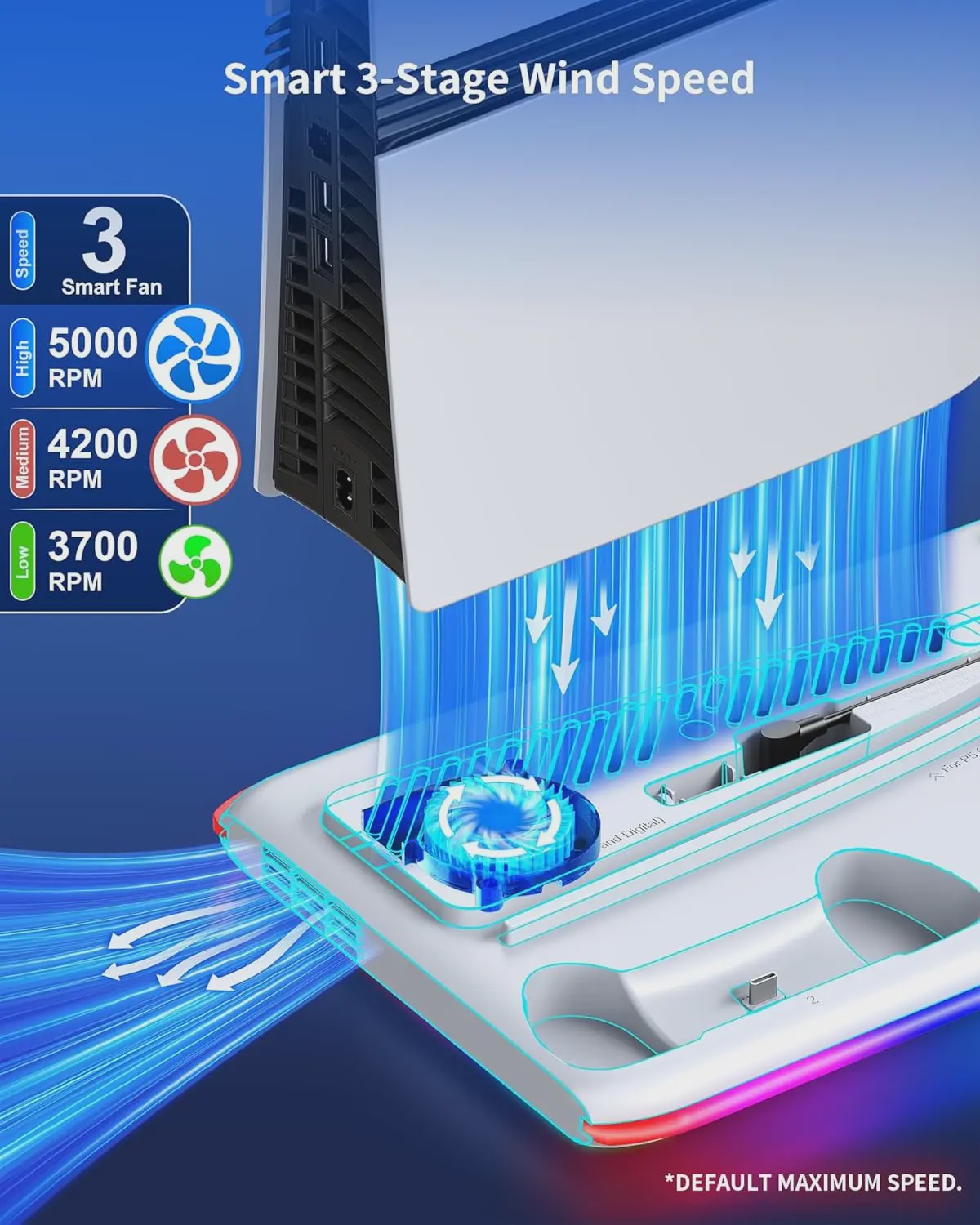 PlayStation 5 Cooling Stand met LED, Controller Oplaadstation & 3-Speed Ventilator