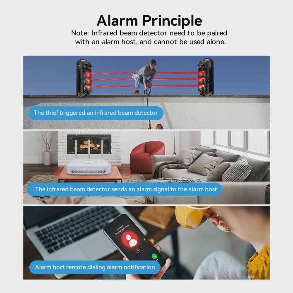 Meian Focus Dubbele/Triple Infrarood Straalsensor - IP65 Waterdicht voor Villa en Boerderij