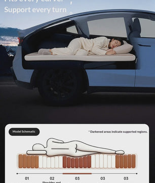 Luxe Opblaasbaar Luchtbed voor Auto - Universeel SUV Achterbank Matras