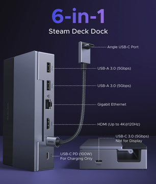 UGREEN 6-in-1 Docking Station voor Steam Deck, ROG Ally & Legion Go - 4K@120Hz HDMI, 100W PD