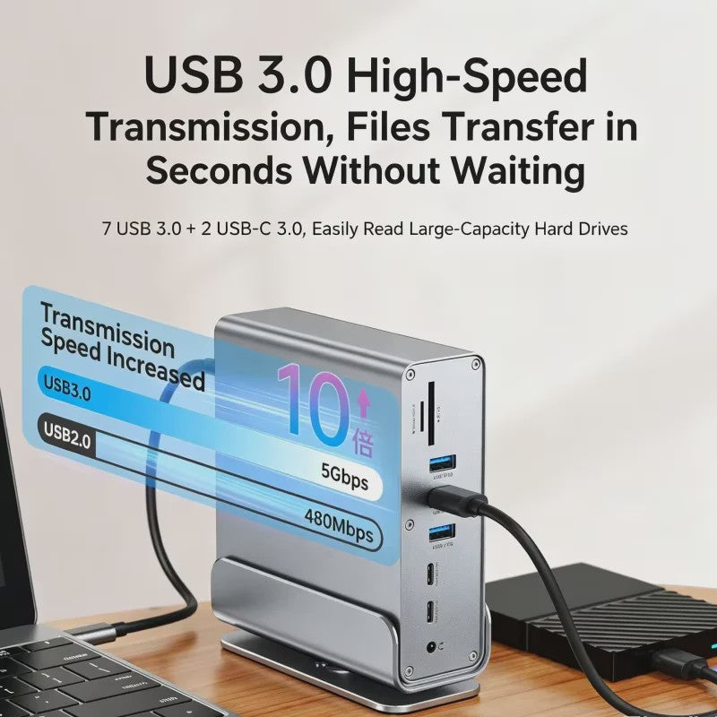 15-in-1 USB-C Docking Station met 4K60Hz, PD 100W en Gigabit Ethernet