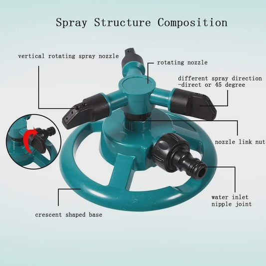 Automatische 360° Grasparkler: Efficiënte Tuinirrigatie