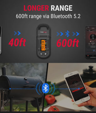 Draadloze Vleesthermometer met Bluetooth, 600ft Bereik & 2 Kleurgecodeerde Sondes
