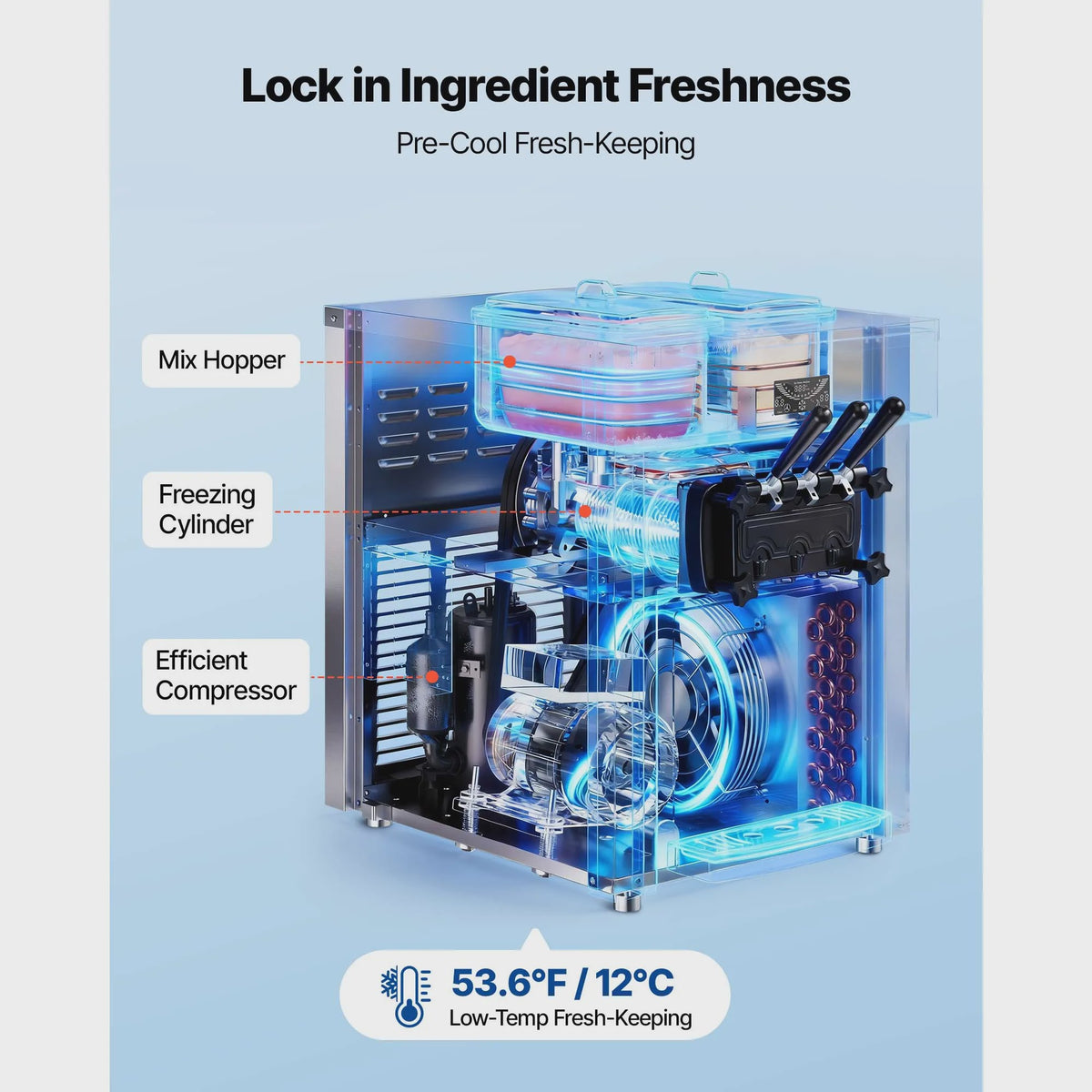 Professionele Soft Serve IJsmachine met 3 Smaken en Voorkoeling - Ideaal voor Snacks & Desserts