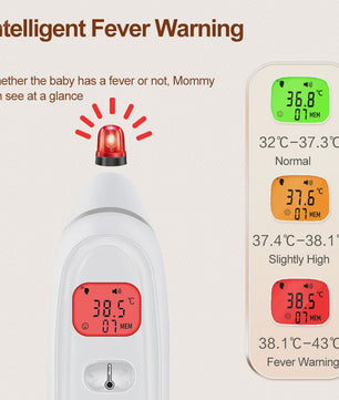 Cofoe Digitale Infrarood Thermometer: Contactloos Meten voor Lichaam, Oor & Objecten