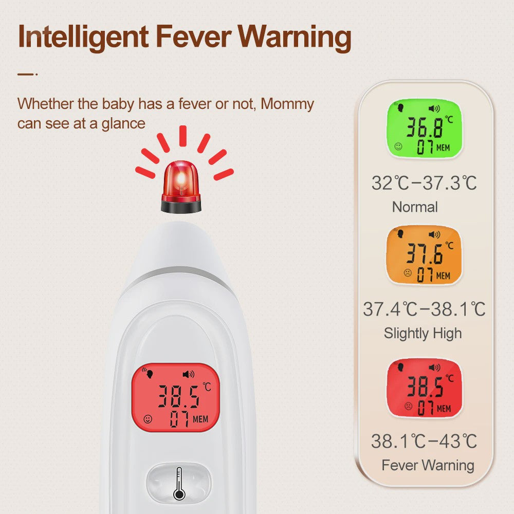 Cofoe Digitale Infrarood Thermometer: Contactloos Meten voor Lichaam, Oor & Objecten