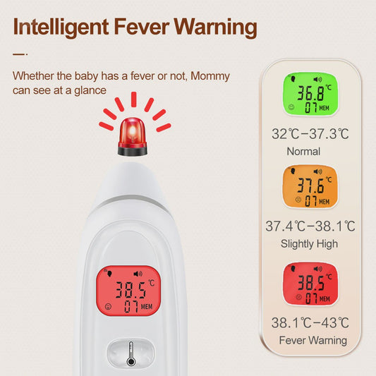 Cofoe Digitale Infrarood Thermometer: Contactloos Meten voor Lichaam, Oor & Objecten