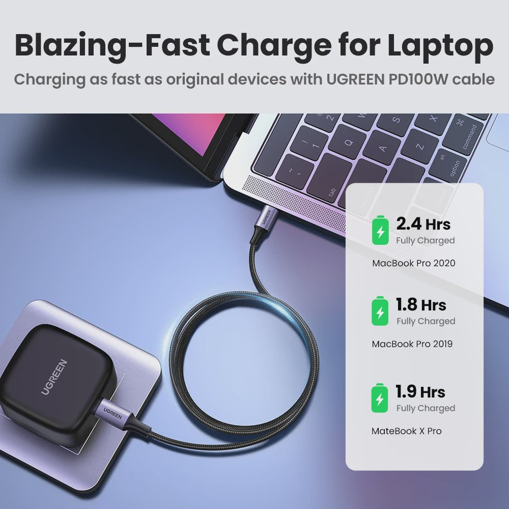 UGREEN 100W USB-C naar USB-C Kabel met E-Marker Chip - PD Fast Charging