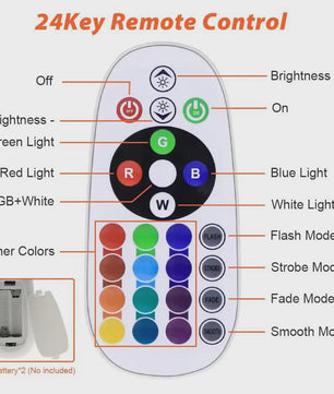 RGB LED Buitenlamp Floodlight 50W/100W/200W - Waterdicht IP66 - Tuin & Straatverlichting