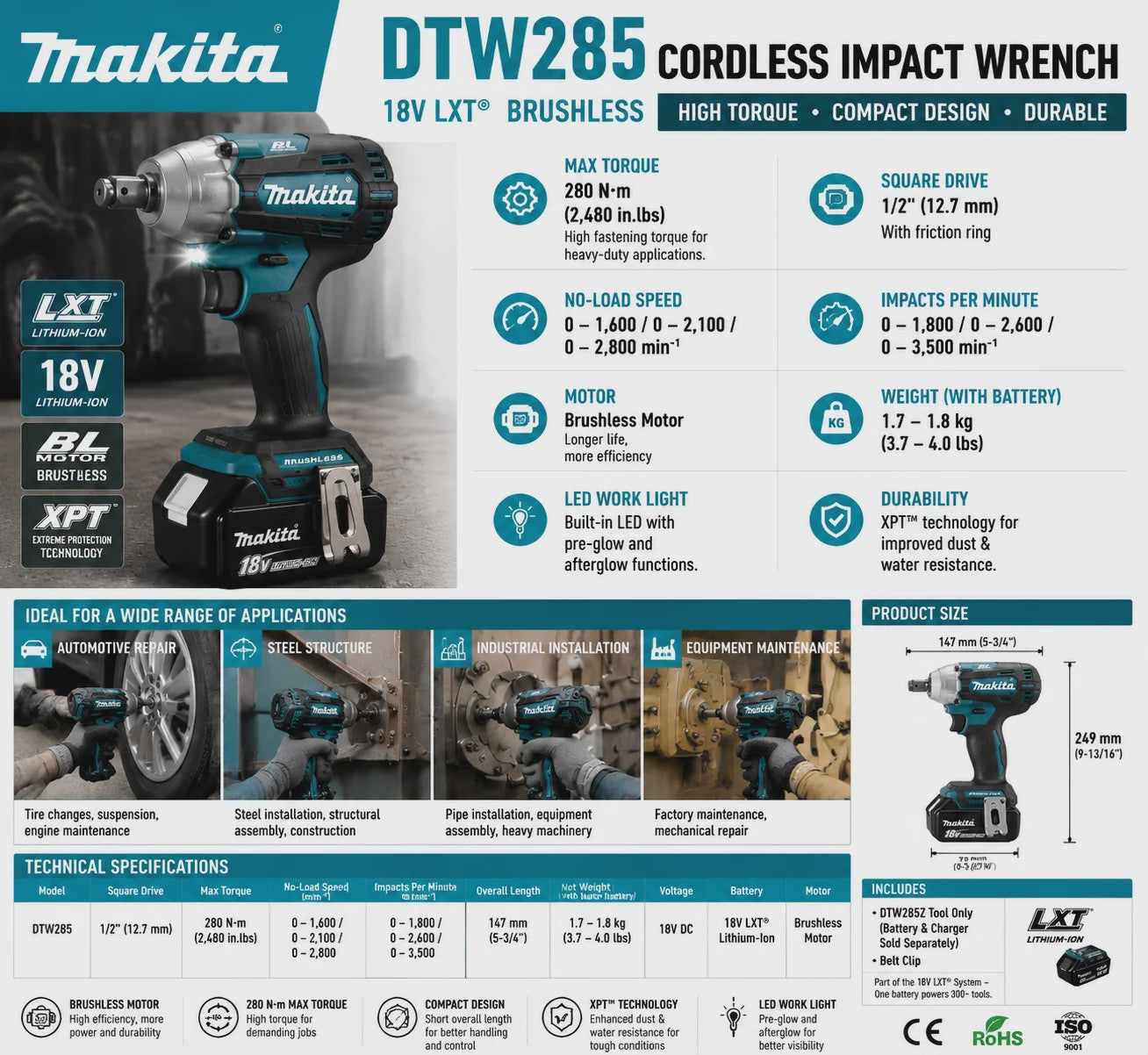 18V Brushless Slagmoersleutel Compatibel met Makita LXT Accu, 320 Nm Draadloos