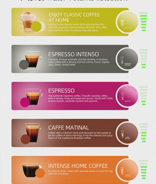 HiBREW 5-in-1 Koffiezetapparaat: Warm/Koud, Nespresso, Dolce Gusto, ESE Pod & Gemalen Koffie