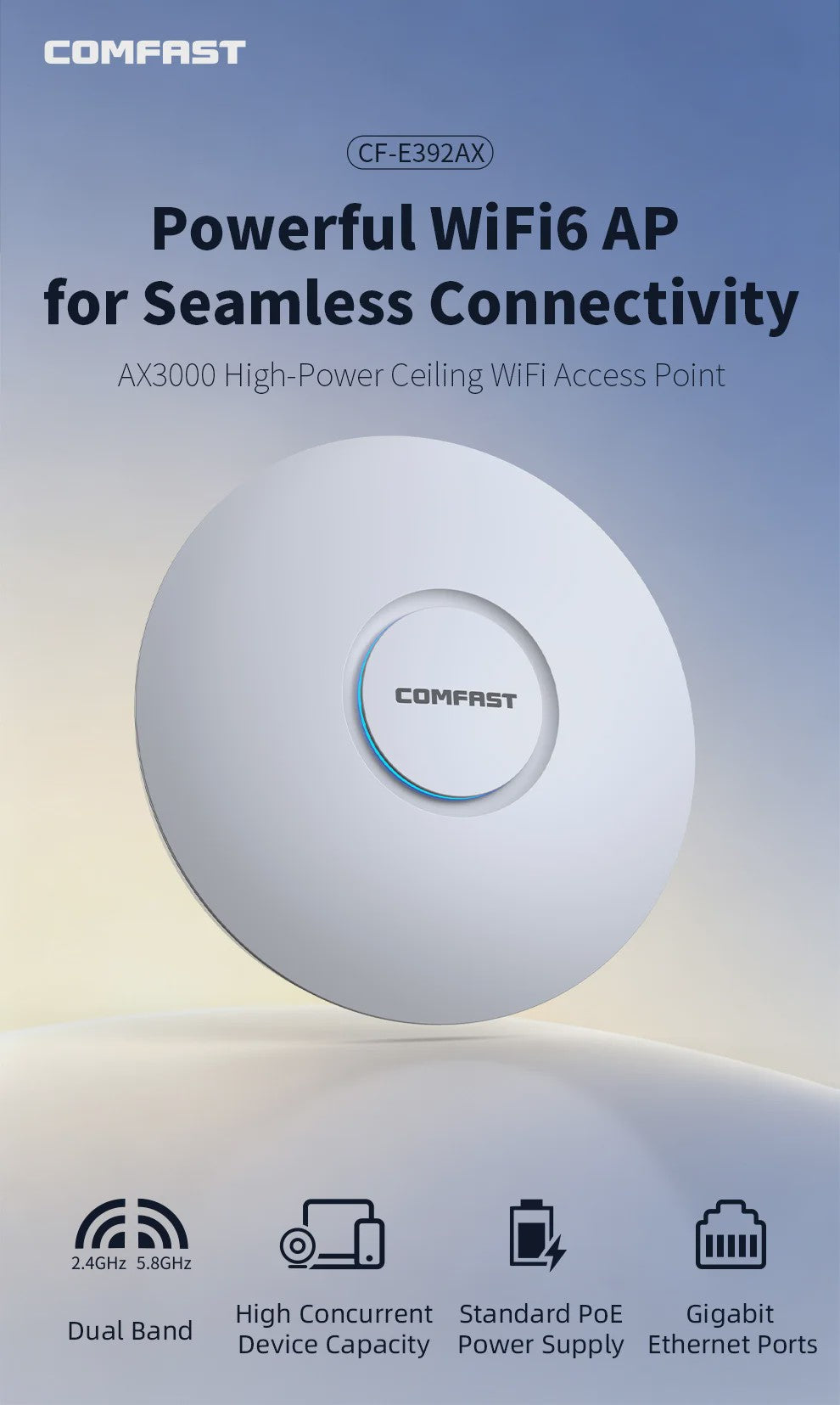 COMFAST WiFi 6 AX3000 Access Point - Krachtige Dual-Band Ceiling AP met Gigabit Poorten