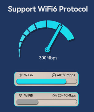 OPTFOCUS 4G WiFi6 Pocket Router 10000mAh Powerbank | Draagbare MIFI Hotspot