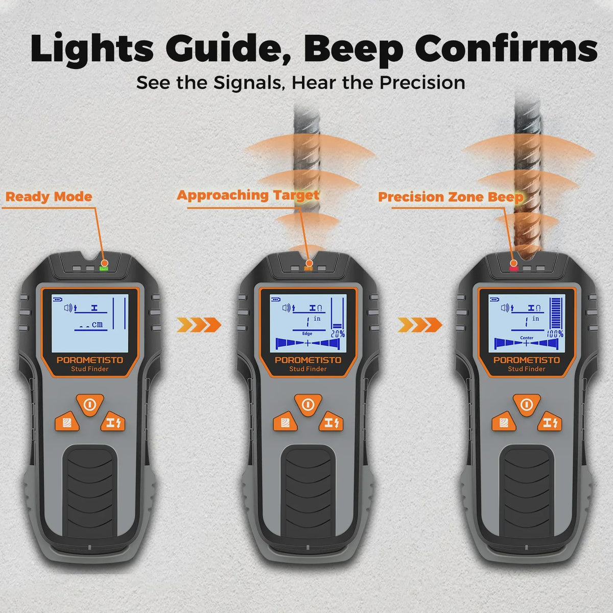 6-in-1 Stud Finder & Muurscanner: Detecteert Hout, Metaal, Elektra & Leidingen