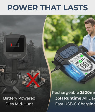 SUNPOW Professionele Metaaldetector voor Volwassenen - Waterdicht, Oplaadbaar & LCD Display