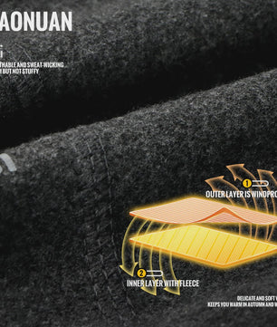 WRELS Winter Hardloopmuts voor Heren - Winddicht & Warm Fleece