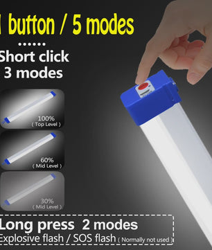 Oplaadbare LED Lamp Buis met Magneet - Draagbaar, USB Noodverlichting voor Camping & Werk