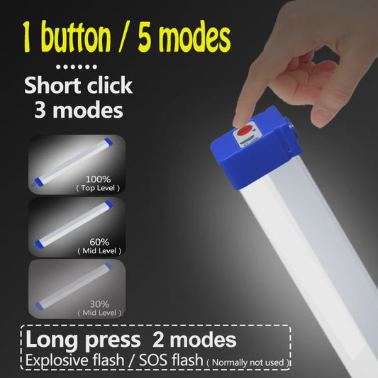 Oplaadbare LED Lamp Buis met Magneet - Draagbaar, USB Noodverlichting voor Camping & Werk