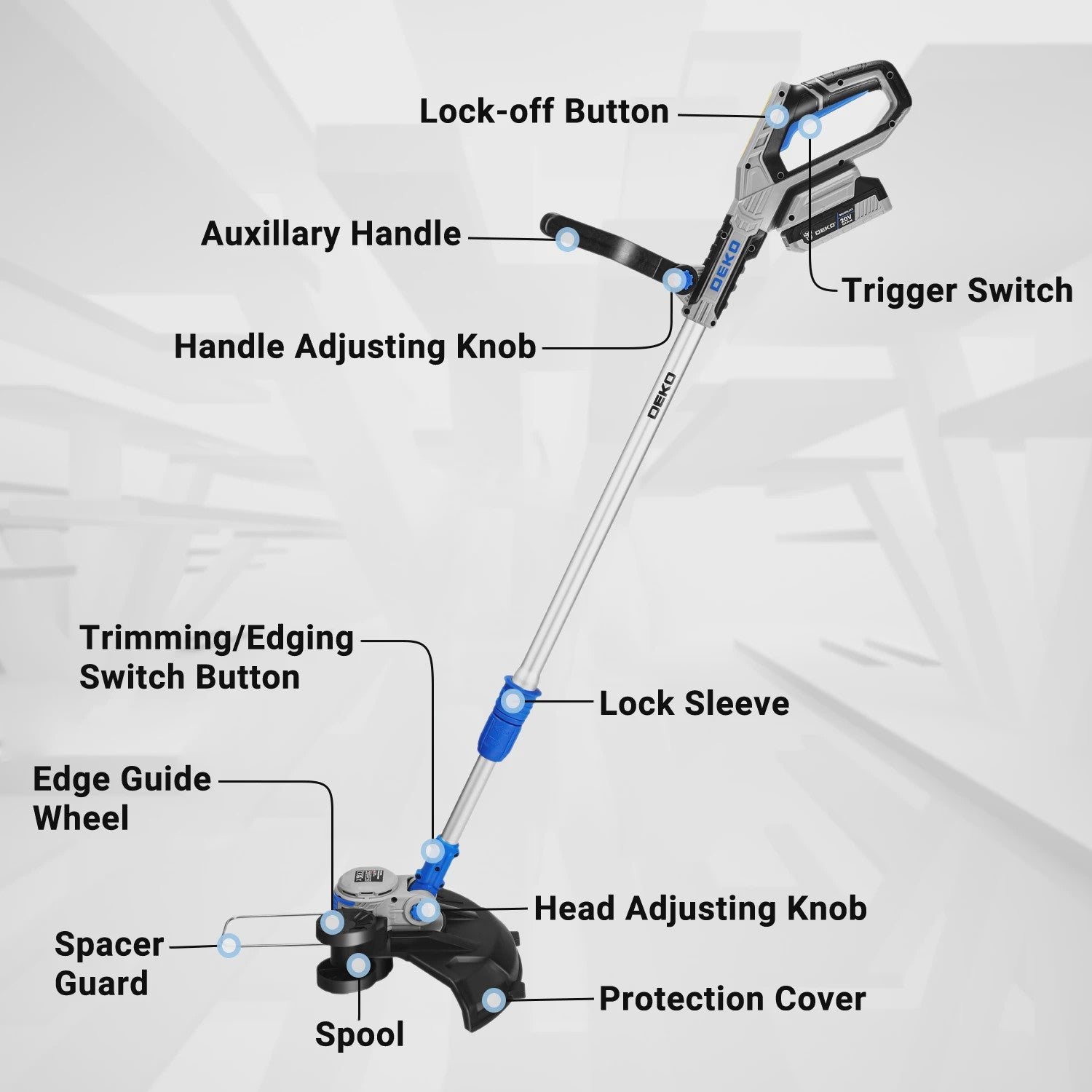 DEKOPRO 2-in-1 Accu Grastrimmer & Bosmaaier - 20V, 30cm, 2 Batterijen