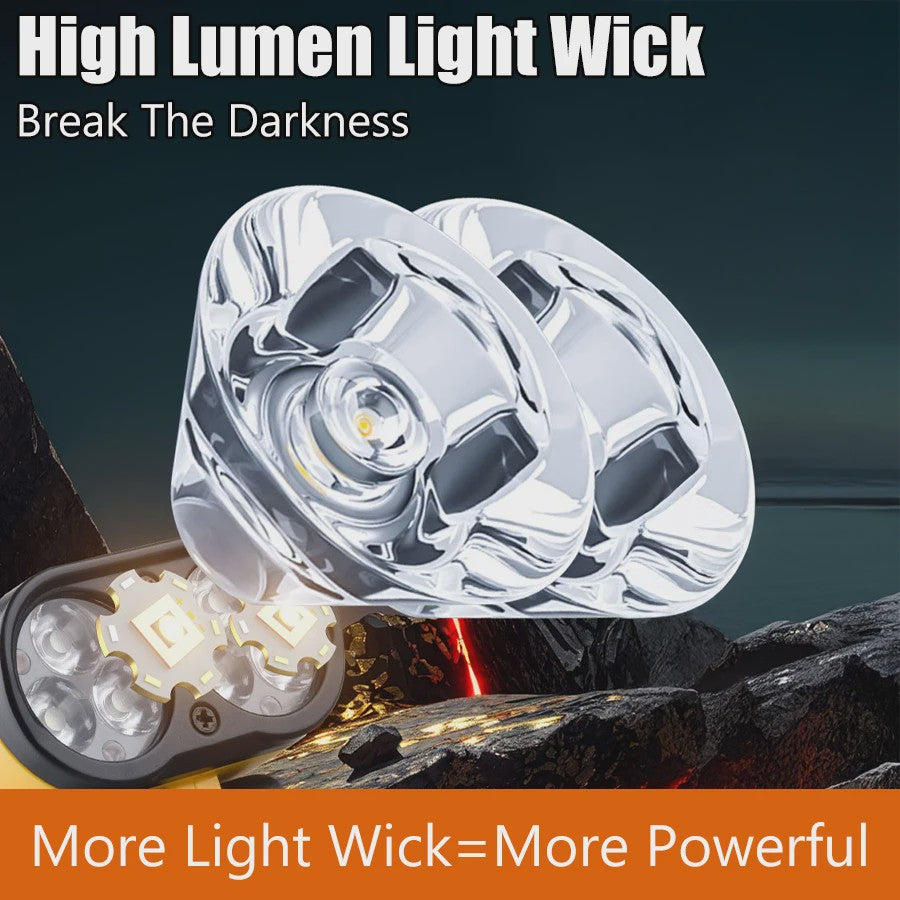 Slimme LED Hoofdlamp met Sensor, Oplaadbaar via USB-C, Power Display & Clip