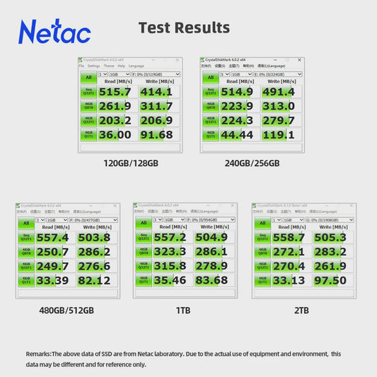 Netac Interne SATA SSD 2TB - Snelle Opslag voor Laptop & PC
