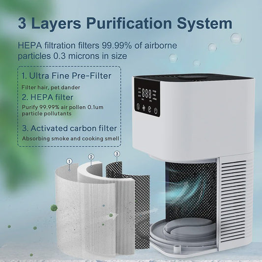 Luchtreiniger met HEPA Filter, Ionisator & Aroma Functie - Rook & Geur Verwijderaar