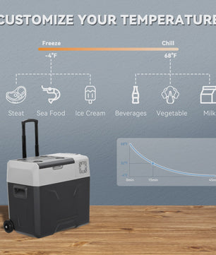 Podofo Draagbare Auto Koel-/Vriesbox 30L-50L - Compressor Koelkast voor Camping & Reizen