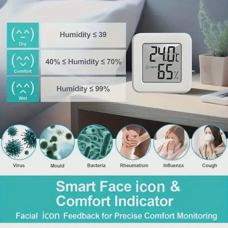 Compacte Digitale Thermometer en Hygrometer - Meet Temperatuur & Vochtigheid Binnenshuis