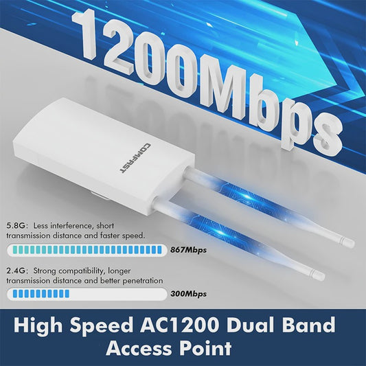COMFAST 1200Mbps Outdoor WiFi AP met Hoge Kracht & POE - IP66 Waterdicht