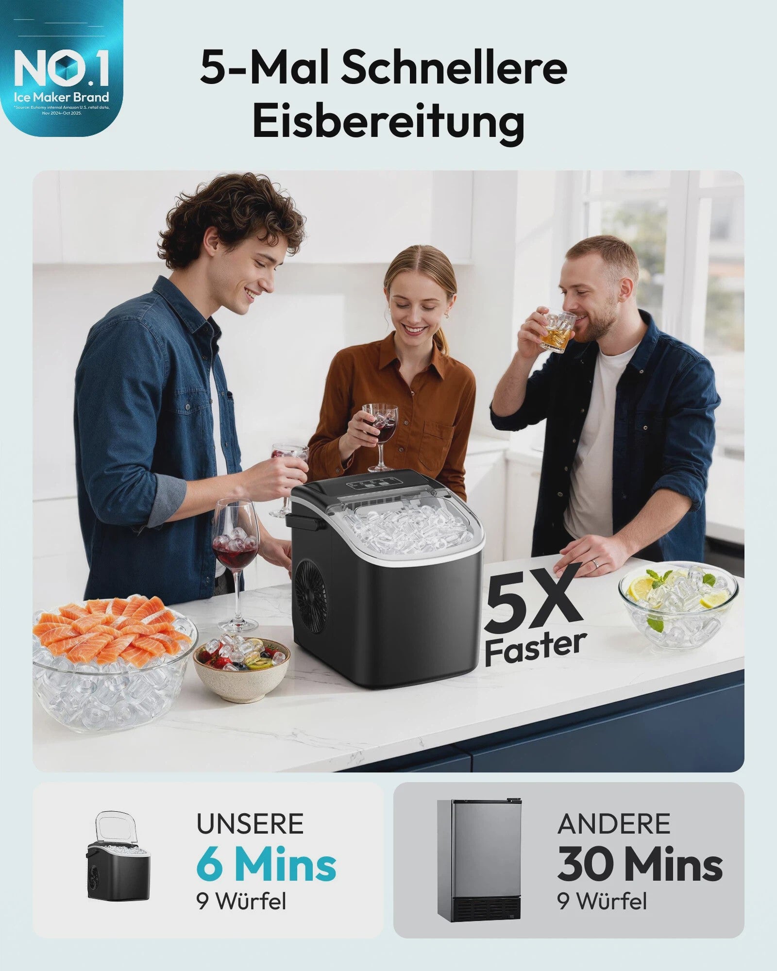 Compacte IJsblokjesmachine: 12kg/24u, Snel ijs in 6 min, Zelfreinigend, Draagbaar, Stil & RVS Look