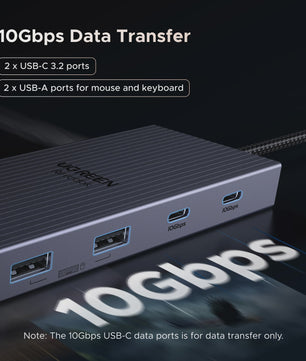 UGREEN 12-in-1 USB-C Docking Station: 2x HDMI 4K@120Hz, 10Gbps USB, RJ45, PD 100W