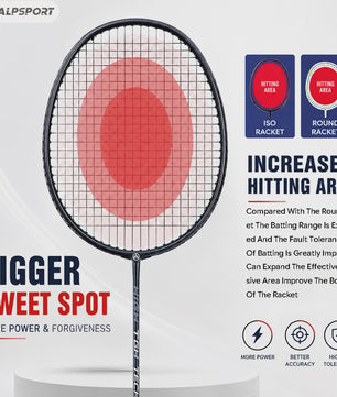 ALPSPORT RR Carbon Fiber Badminton Racket Set (2 stuks) - Offensief, 26LBS, Inclusief Tas & Shuttlecock - Ideaal voor Tieners