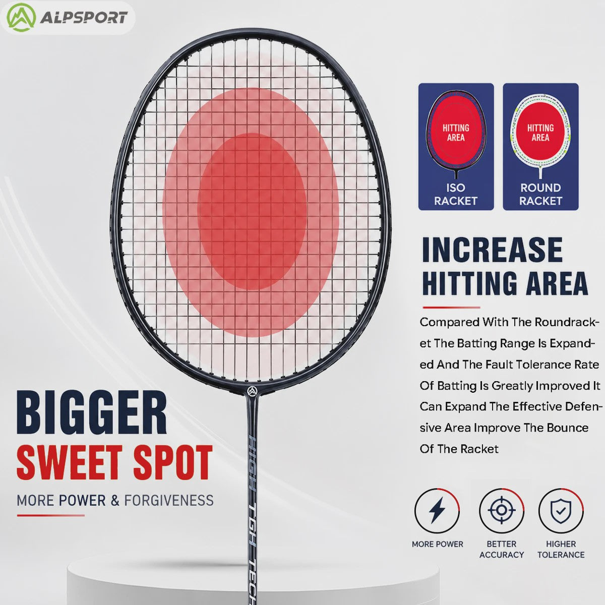 ALPSPORT RR Carbon Fiber Badminton Racket Set (2 stuks) - Offensief, 26LBS, Inclusief Tas & Shuttlecock - Ideaal voor Tieners