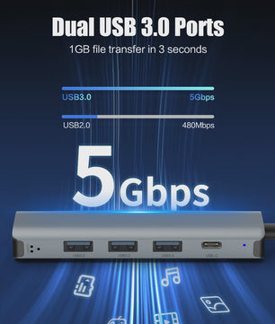 USB-C Hub met Gigabit Ethernet & 3x USB 3.0 Poorten - Aluminium Docking Station