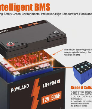 POWLAND LiFePO4 Accu 100Ah/200Ah/300Ah - 12V/24V - Solar Energie Opslag, RV, Boot, Camping - 6000+ Cycli
