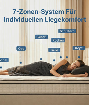 7-Zone Pocketvering Matras 90x200cm & 140x200cm - 25cm Dik, H3 Hardheid, Randversterking voor Optimaal Slaapcomfort
