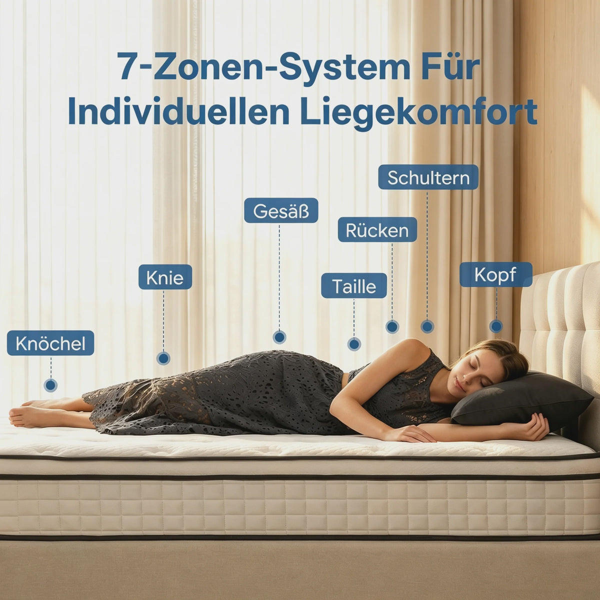 7-Zone Pocketvering Matras 90x200cm & 140x200cm - 25cm Dik, H3 Hardheid, Randversterking voor Optimaal Slaapcomfort