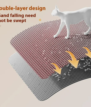 Waterdichte Dubbellaagse Kattenbakmat - Anti-slip & Wasbaar - Houdt Zand Tegen