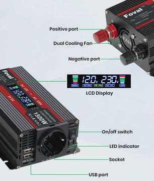 Krachtige 1500W-3000W Auto Omvormer (DC12V/24V naar AC230V) met LCD, USB & EU-stopcontact