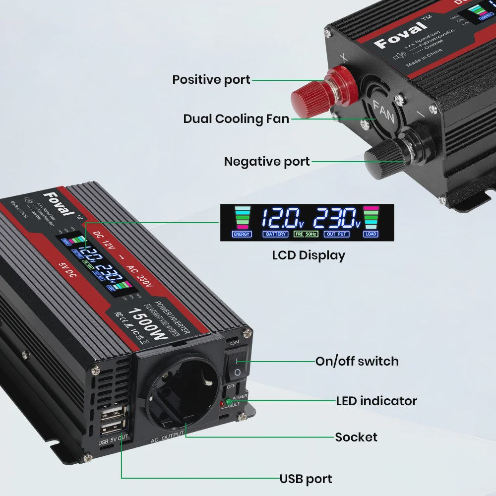 Krachtige 1500W-3000W Auto Omvormer (DC12V/24V naar AC230V) met LCD, USB & EU-stopcontact