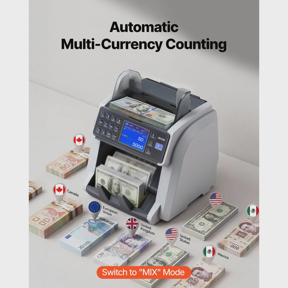 SucceBuy Geldtelmachine met Valutadetectie & Extern Display